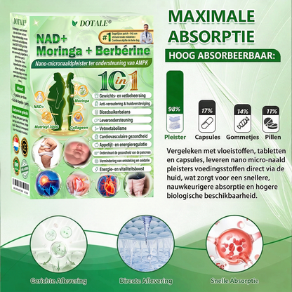 Wacht — nog één ding voordat je gaat… We hebben een kleine overstockpartij die niet in de reguliere verkoop is gegaan. 👉 Je kunt nog 1 extra DOTALE® toevoegen met 80% korting ⚠ Dit is GEEN openbaar aanbod ⚠ Zodra je deze pagina sluit, is het weg