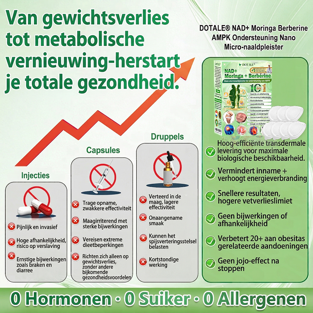 Wacht — nog één ding voordat je gaat… We hebben een kleine overstockpartij die niet in de reguliere verkoop is gegaan. 👉 Je kunt nog 1 extra DOTALE® toevoegen met 80% korting ⚠ Dit is GEEN openbaar aanbod ⚠ Zodra je deze pagina sluit, is het weg