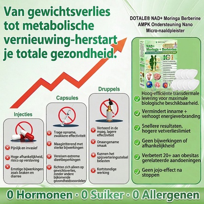 Wacht — nog één ding voordat je gaat… We hebben een kleine overstockpartij die niet in de reguliere verkoop is gegaan. 👉 Je kunt nog 1 extra DOTALE® toevoegen met 80% korting ⚠ Dit is GEEN openbaar aanbod ⚠ Zodra je deze pagina sluit, is het weg